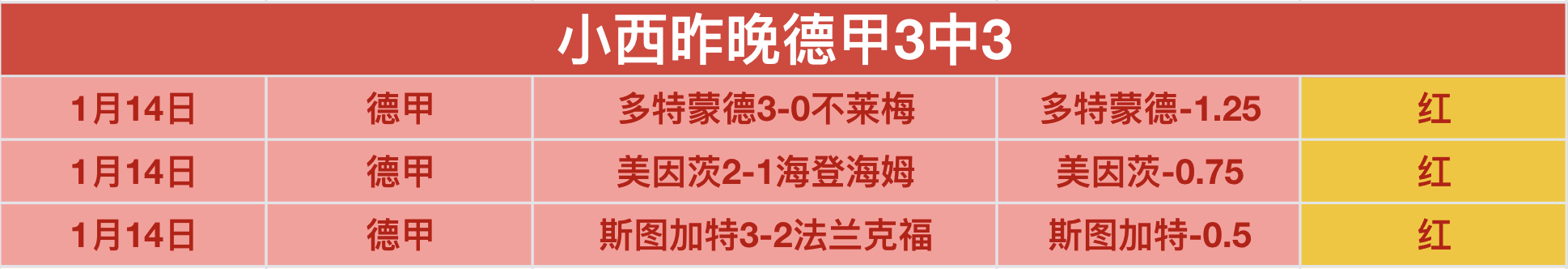 强势开赛,历史霸主荣,耀再现,南宫28NG娱乐官网,南宫28NG娱乐官网在线娱乐平台