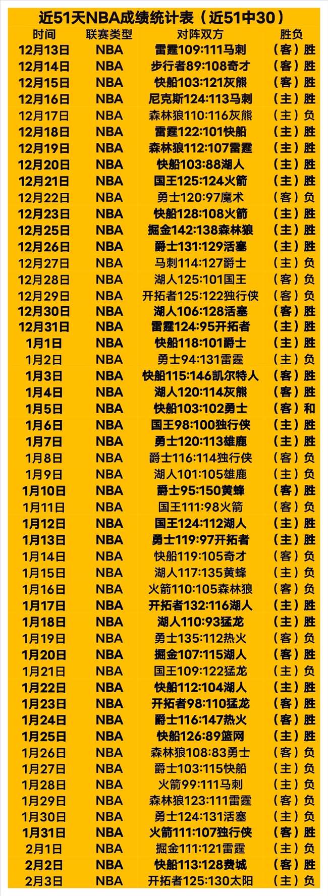 內馬爾風采,映像與短片,展映,南宫28NG娱乐官网,南宫28NG娱乐官网在线娱乐平台