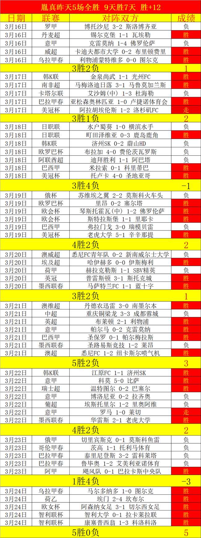 大乐透期号,专家质合分,析推荐,南宫28NG娱乐官网,南宫28NG娱乐官网在线娱乐平台