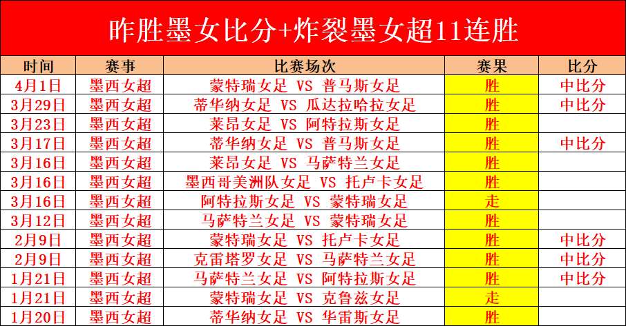 大乐透期号,专家推荐分,尤文主场能,南宫28NG娱乐官网,南宫28NG娱乐官网在线娱乐平台