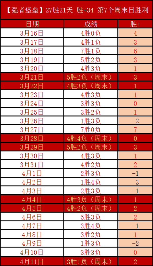 周二欧冠赛,勒沃库森对,决奥林匹亚,南宫28NG娱乐官网,南宫28NG娱乐官网在线娱乐平台