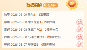 西多夫分析,巴尔韦德克,罗斯差距,南宫28NG娱乐官网,南宫28NG娱乐官网在线娱乐平台