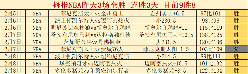 霍村大战德,争欧战资格,解析,南宫28NG娱乐官网,南宫28NG娱乐官网在线娱乐平台