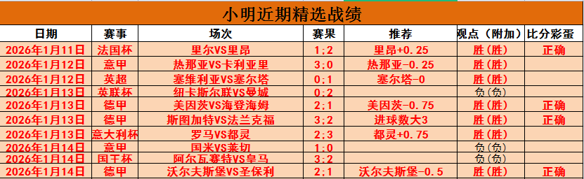 霍村大战德,争欧战资格,解析,南宫28NG娱乐官网,南宫28NG娱乐官网在线娱乐平台