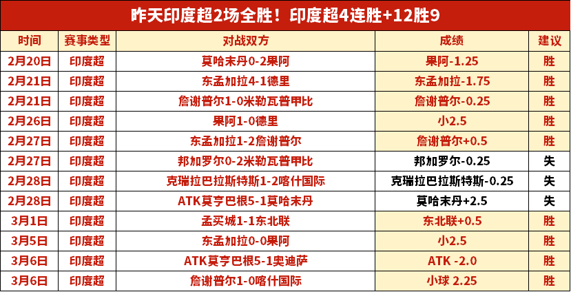松本山雅,长野帕塞罗,联赛继续鏖,南宫28NG娱乐官网,南宫28NG娱乐官网在线娱乐平台