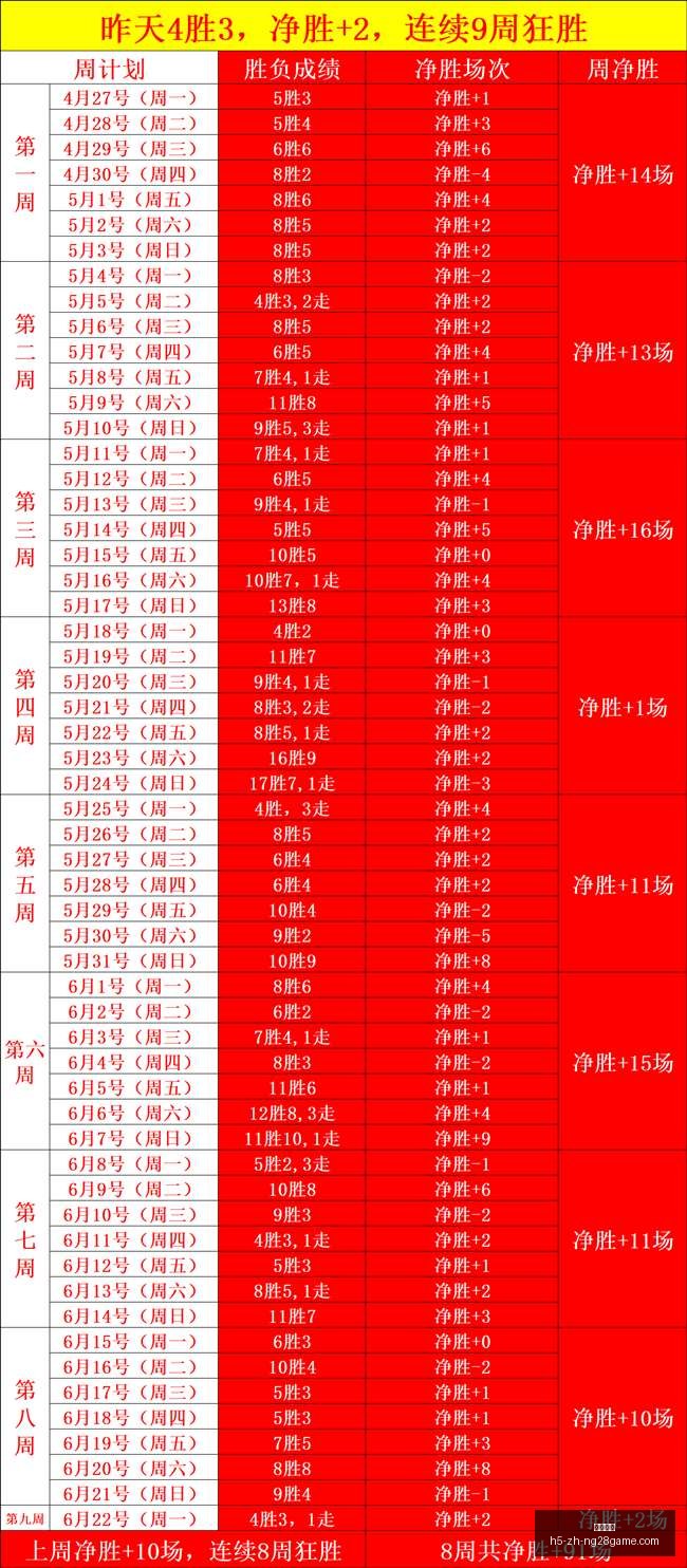 南宫娱乐南,宫娱乐官网,数据冲到,南宫娱乐官网,南宫娱乐App,南宫娱乐平台,南宫娱乐登录,南宫娱乐中心