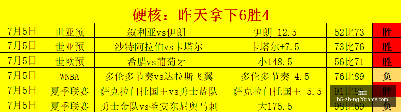南宫娱乐,南宫娱乐官网,南宫娱乐App,南宫娱乐官网,南宫娱乐App,南宫娱乐平台,南宫娱乐登录,南宫娱乐中心