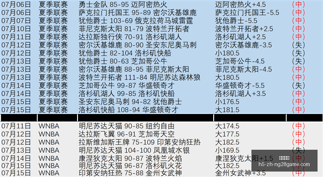 南宫娱乐,南宫娱乐官网,南宫娱乐App,南宫娱乐官网,南宫娱乐App,南宫娱乐平台,南宫娱乐登录,南宫娱乐中心