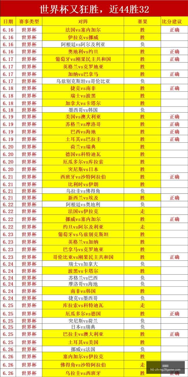 南宫娱乐,南宫娱乐官网,南宫娱乐App,南宫娱乐官网,南宫娱乐App,南宫娱乐平台,南宫娱乐登录,南宫娱乐中心