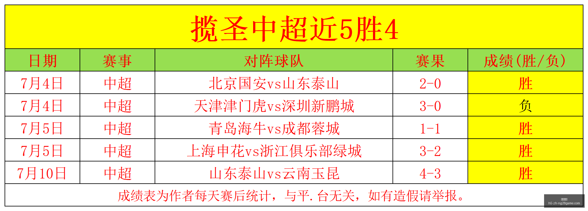 南宫娱乐,南宫娱乐官网,南宫娱乐App,南宫娱乐官网,南宫娱乐App,南宫娱乐平台,南宫娱乐登录,南宫娱乐中心