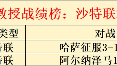 老鹰对阵勇士四连胜解析