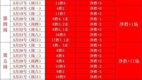 南宫娱乐南宫娱乐官网数据冲到153120引发关注