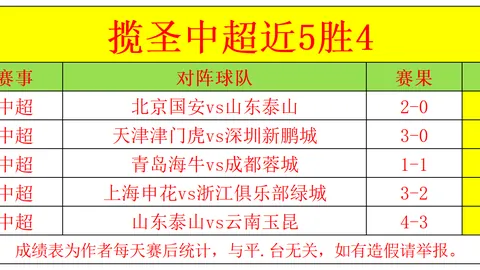 南宫娱乐 172859